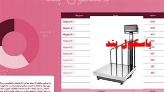 فروشگاه اسکیل: دقیق‌ترین باسکل پند برای کسب‌وکار شما