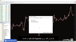 اندیکاتور GOLD Levels - پیدا کردن نقاط طلایی طلا در متاتریدر (رایگان)