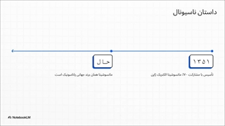 تعمیر لباسشویی ناسیونال