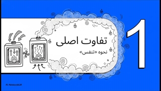 پکیج فن دار بخریم یا بدون فن