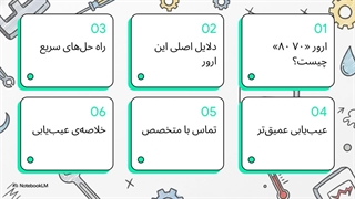 ارور 70 80 پکیج ایران رادیاتور