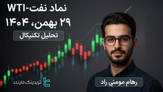 تحلیل نفت (WTI) 29 بهمن 1404- واکنش بازار به مذاکرات ایران و آمریکا و بررسی سطوح کلیدی قیمت