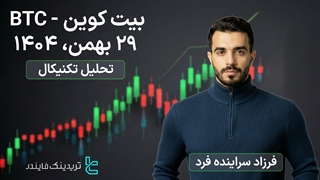 پیش بینی قیمت بیت کوین (BTC)29 بهمن 1404- نوسان BTC به‌دلیل خروج اهرم‌ معامله و ریسک‌گریزی بازار- تریدینگ فایندر