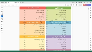 فیلم مقدمه فصل ششم و صفحه ۹۷ ریاضی سوم