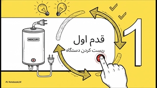 ارورهای پکیج مرکوری