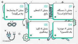 ارور کولر گازی گری