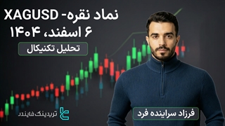 پیش بینی قیمت (XAGUSD) 06 اسفند 1404 - نوسان در سطوح کلیدی و شکار نقدینگی