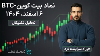 تحلیل قیمت قیمت بیت کوین (BTC) 6 اسفند 1404-حمایت، مقاومت و فرصت‌های معامله