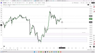 تحلیل قیمت بیت کوین (BTC) 8 اسفند 1404 نوسان بیت کوین تحت تأثیر تصمیمات بازار-[تریدینگ فایندر]