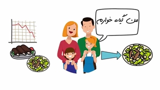 آیا اقلیت بر جهان حاکمه