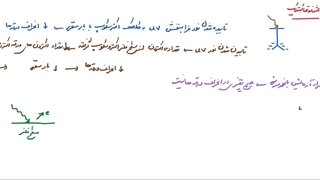 اثر فوتوالکتریک
