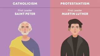 CATHOLICISM VS PROTESTANT