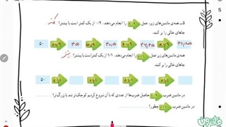 صفحه ۱۰۱ کتاب ریاضی پایه پنجم ابتدایی