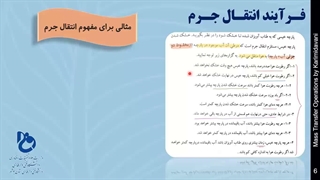 انتقال جرم - 1و2