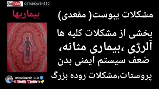 چاکراه ریشه شناخت - فعال سازی - پاکسازی - شیخ کاوه
