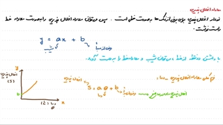 انحلال پذیری - پارت 2