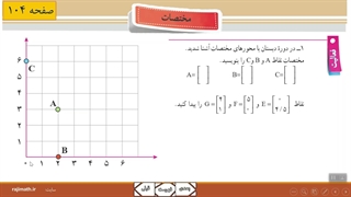 ریاضی هفتم فصل ۸: مختصات نقطه