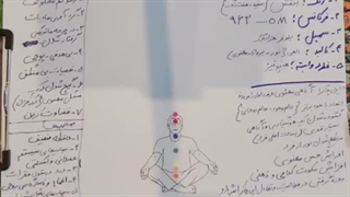 مراقبه چاکرا تاجی همراه ختم - شیخ کاوه