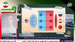 سه پاشه آشیل آمریکا برای نابود شدن