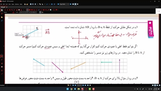 حل صفحه 105 ریاضی هفتم