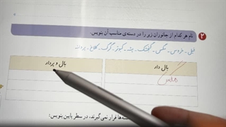 نگارش دوم دبستان، پرواز قطره؛ صفحه‌ی ۹۴ و ۹۵