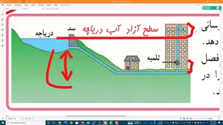 علوم نهم - فصل 8 - بخش دوم