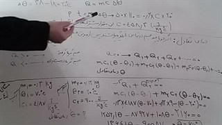 تمرین 12 و تدریس دمای تعادل