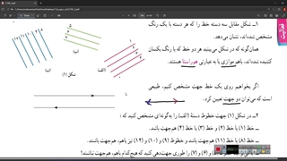 فصل هشتم - درس اول . تعریف بردار - ریاضی هفتم