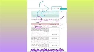 پودمان پنج تهیه و تنظیم صورتهای مالی_ بخش دوم