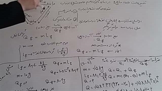 تغییر حالت