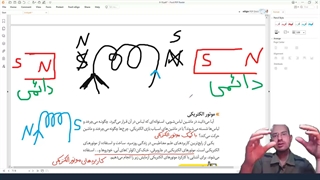 علوم هشتم - فصل 10 - مغناطیس - بخش دوم