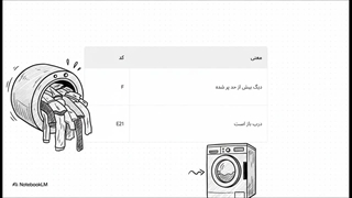 ارور لباسشویی توشیبا