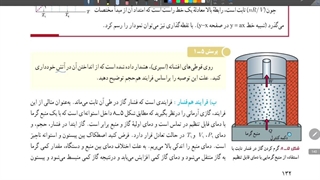 مرور فرایندهای ترمودینامیکی