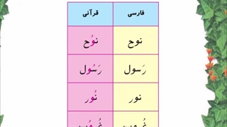 تدریس صفحه 39 و 40 قرآن سوم