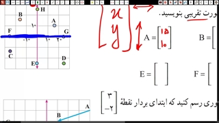 ریاضی هفتم - فصل 8 - بردار و مختصات - بخش هفتم