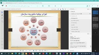 استراتژیک. جلسه هفتم