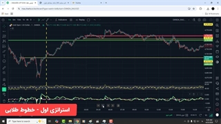 نوسان طلا با نت ملی (سود 15 میلیونی در 2 ساعت)