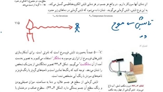 گرما ۸