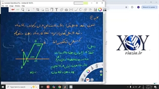 هندسه 2 -کاربرد تبدیلات- قانون سینوس ها