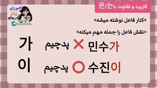 آموزش صفر تا صد زبان کره‌ای (گرامر 이,가) پارت دوم
