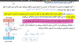 یخچال
