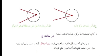 ریاضی هشتم فصل ۹: درس سوم