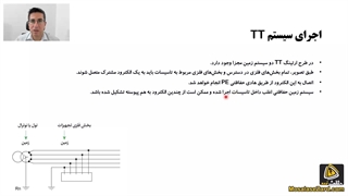 نکات مهم اجرای سیستم ارت TT | برگرفته از دوره جامع طرح‌های ارتینگ و RCD
