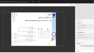 تدریس جلسه چهارم درس طراحی کامپیوتری و سیستم های دیجیتال دکتر آیدا خورشید طلب