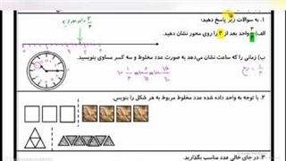 حل نمونه سوالات مهم فصل دو کسر ها