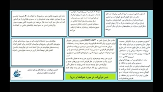 اخبار نوآورانه هوافضا و دریا