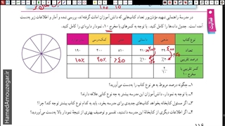 ریاضی هفتم - فصل 9 - آمار و احتمال - بخش چهارم