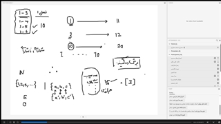 آنالیز ریاضی دکتر منصف شکری - قسمت 5-1