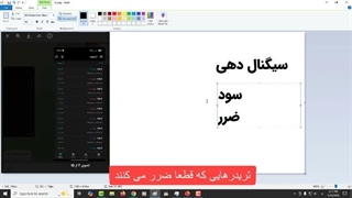 خداحافظی با ضرر - فارکس
