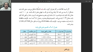 آموزش کاربر رایانه قسمت دوم